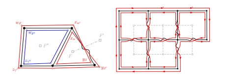 A plane graph and a Mobius stanchion system